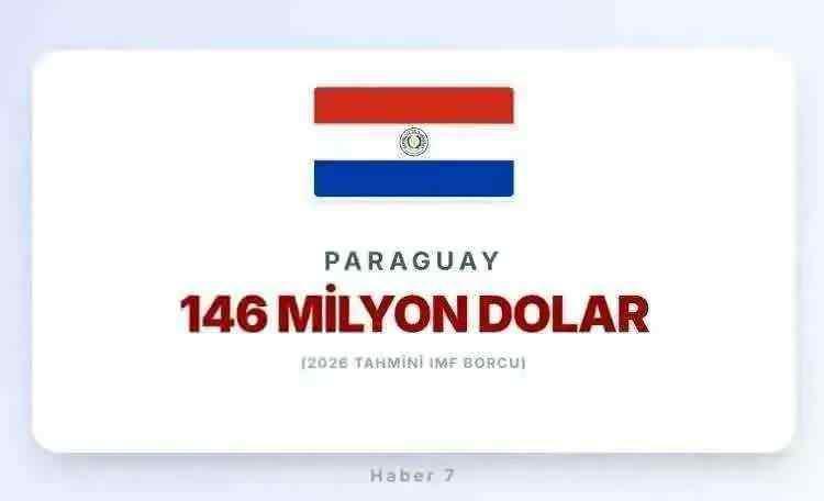 <p><span style="color:#B22222"><strong>PARAGUAY</strong></span></p>

<p>&nbsp;</p>
