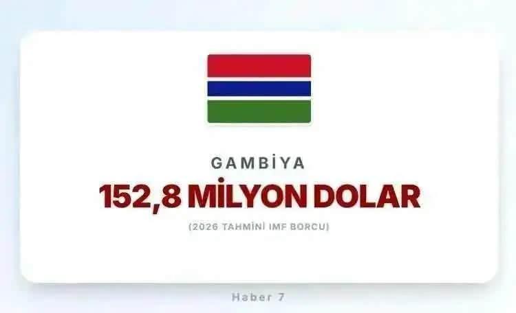 <p><span style="color:inherit"><strong>GAMBİYA</strong></span></p>

<p>&nbsp;</p>
