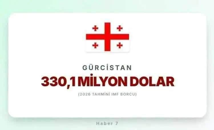 <p><span style="color:inherit"><span style="color:rgb(178, 34, 34)"><strong>40)&nbsp; G&Uuml;RCİSTAN</strong></span></span></p>

<p>&nbsp;</p>
