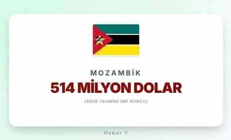 <p><span style="color:inherit"><span style="color:rgb(178, 34, 34)"><strong>28)&nbsp; MOZAMBİK</strong></span></span></p>

<p>&nbsp;</p>

