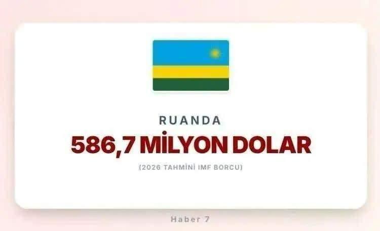 <p><span style="color:inherit"><span style="color:rgb(178, 34, 34)"><strong>27)&nbsp; RUANDA</strong></span></span></p>

<p>&nbsp;</p>
