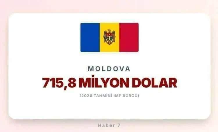 <p><span style="color:inherit"><span style="color:rgb(178, 34, 34)"><strong>23)&nbsp; MOLDOVA</strong></span></span></p>

<p>&nbsp;</p>
