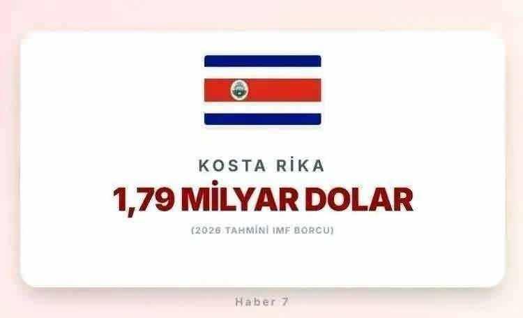 <p><span style="color:inherit"><span style="color:rgb(178, 34, 34)"><strong>11)&nbsp; KOSTA RİKA</strong></span></span></p>

<p>&nbsp;</p>
