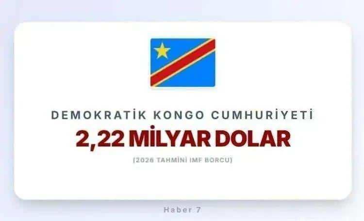 <p><span style="color:inherit"><span style="color:rgb(178, 34, 34)"><strong>10)&nbsp; DEMOKRATİK KONGO CUMHURİYETİ</strong></span></span></p>

<p>&nbsp;</p>
