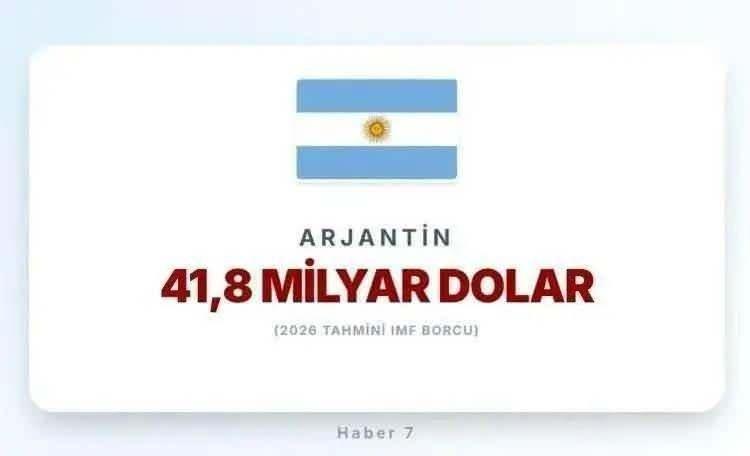 <p><span style="color:inherit"><span style="color:rgb(178, 34, 34)"><strong>1)&nbsp; ARJANTİN</strong></span></span></p>

<p>&nbsp;</p>
