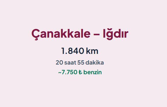 <p><span style="color:#B22222"><strong>&Ccedil;ANAKKALE &ndash; IĞDIR</strong></span></p>
