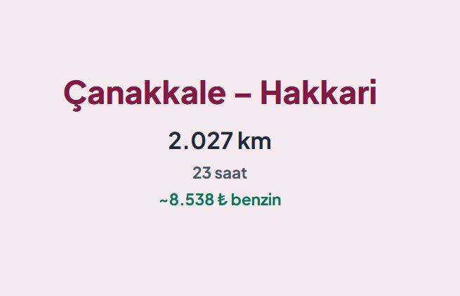 <p><span style="color:#B22222"><strong>&Ccedil;ANAKKALE &ndash; HAKKARİ</strong></span></p>

