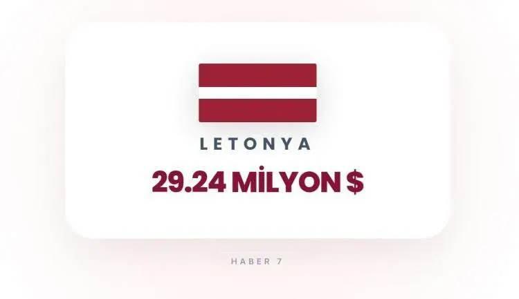 <p><span style="color:inherit"><span style="color:rgb(178, 34, 34)"><strong>LETONYA</strong></span></span></p>

<p>&nbsp;</p>
