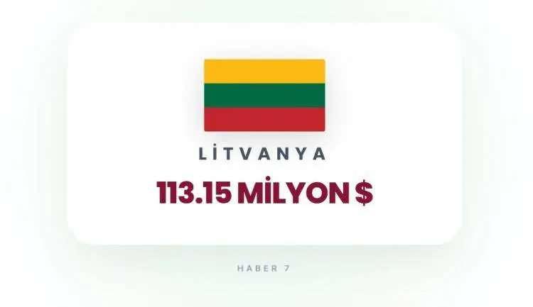 <p><span style="color:inherit"><span style="color:rgb(178, 34, 34)"><strong>LİTVANYA</strong></span></span></p>

<p>&nbsp;</p>
