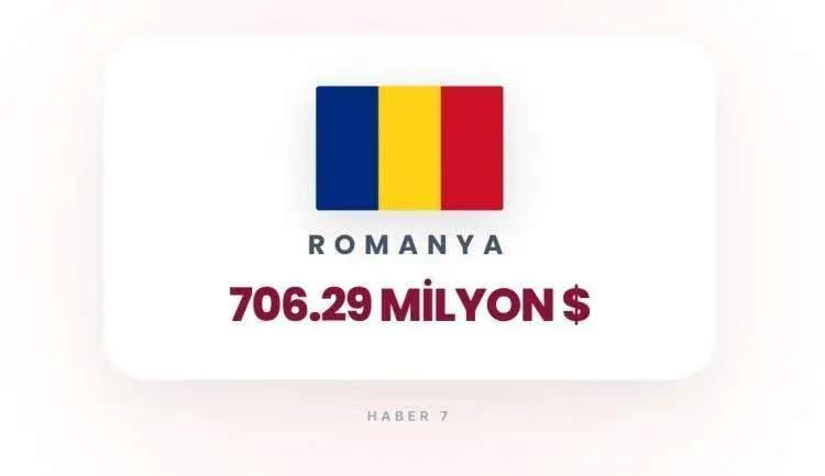 <p><span style="color:inherit"><span style="color:rgb(178, 34, 34)"><strong>16)&nbsp; ROMANYA</strong></span></span></p>

<p>&nbsp;</p>
