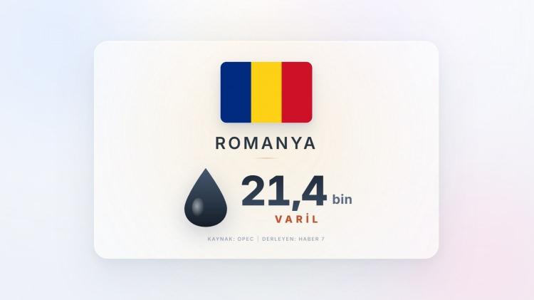 <p><span style="color:#B22222"><strong>ROMANYA</strong></span></p>
