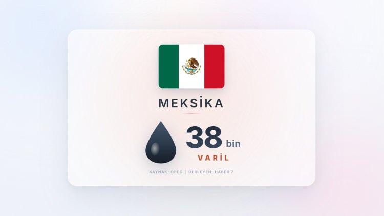 <p><span style="color:#B22222"><strong>MEKSİKA</strong></span></p>
