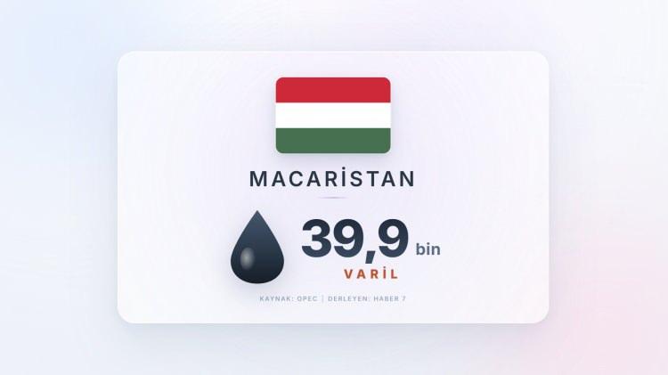 <p><span style="color:#B22222"><strong>MACARİSTAN</strong></span></p>
