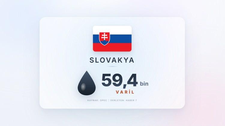<p><span style="color:#B22222"><strong>SLOVAKYA</strong></span></p>
