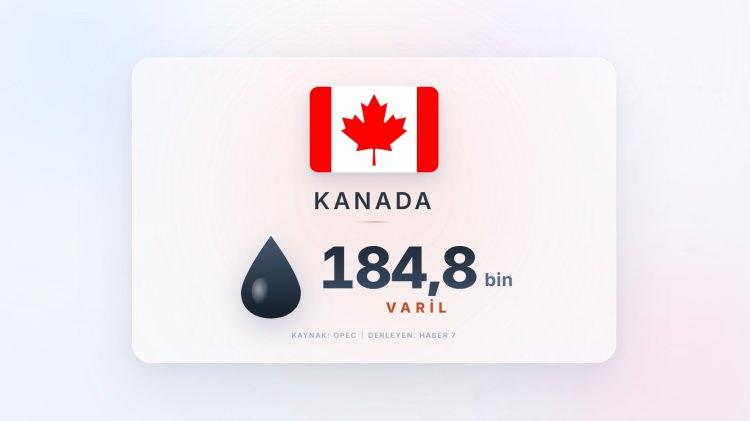 <p><span style="color:#B22222"><strong>12)&nbsp; KANADA</strong></span></p>
