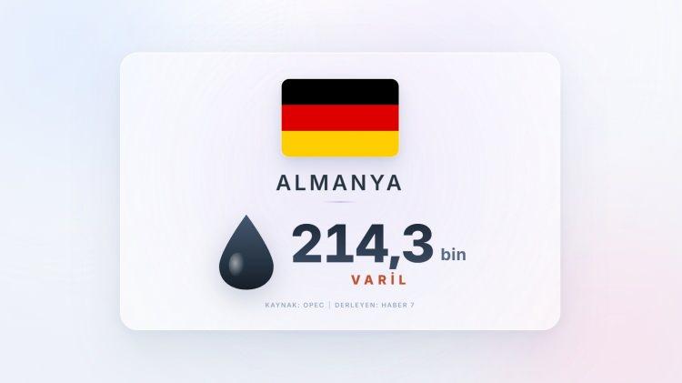 <p><span style="color:#B22222"><strong>10)&nbsp; ALMANYA</strong></span></p>
