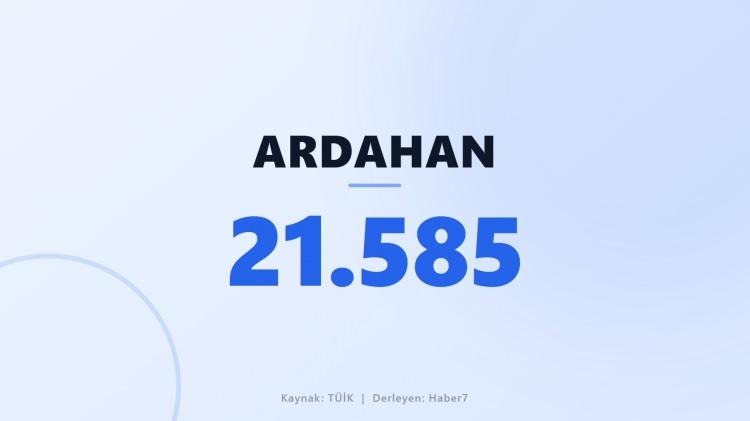 <p><span style="color:#B22222"><strong>ARDAHAN</strong></span></p>
