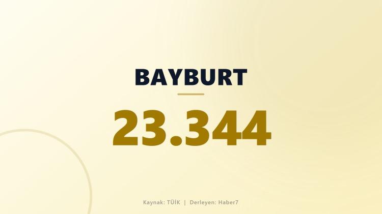 <p><span style="color:#B22222"><strong>BAYBURT</strong></span></p>
