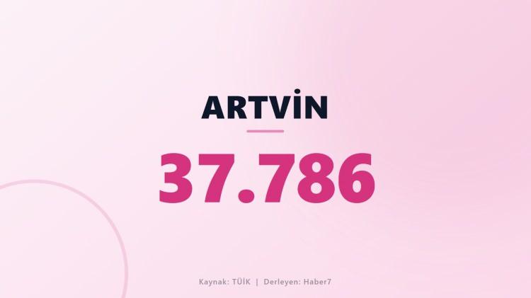 <p><span style="color:#B22222"><strong>ARTVİN</strong></span></p>
