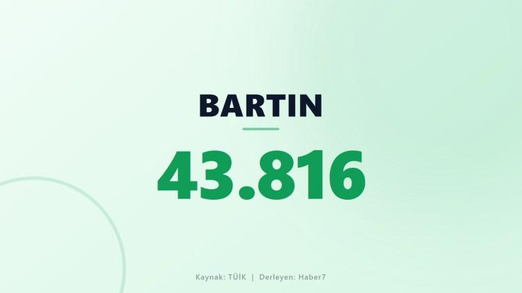 <p><span style="color:#B22222"><strong>BARTIN</strong></span></p>
