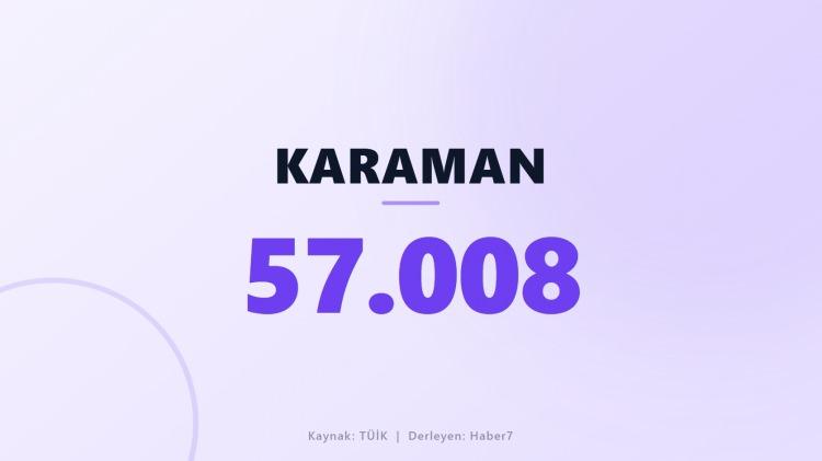 <p><span style="color:#B22222"><strong>KARAMAN</strong></span></p>
