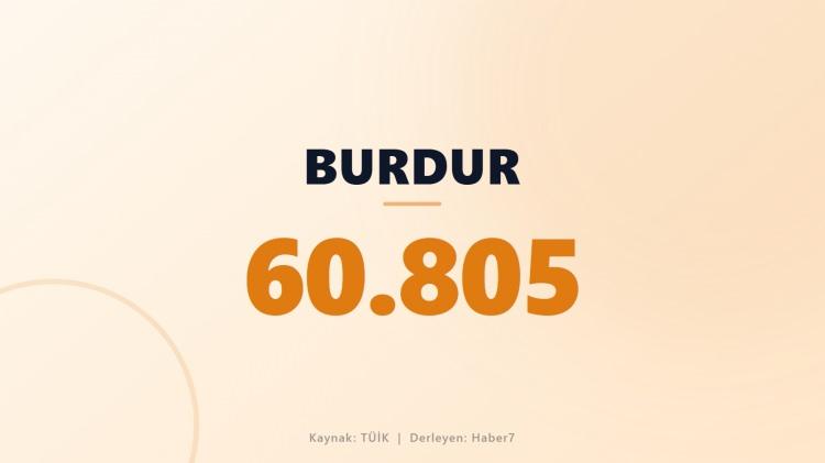 <p><span style="color:#B22222"><strong>BURDUR</strong></span></p>

