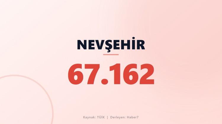 <p><span style="color:#B22222"><strong>NEVŞEHİR</strong></span></p>
