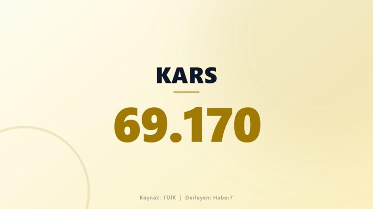 <p><span style="color:#B22222"><strong>KARS</strong></span></p>
