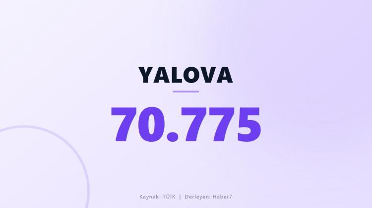 <p><span style="color:#B22222"><strong>YALOVA</strong></span></p>
