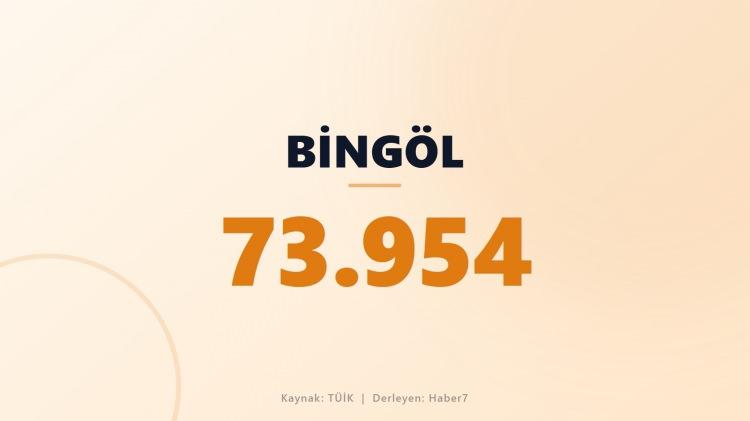 <p><span style="color:#B22222"><strong>BİNG&Ouml;L</strong></span></p>
