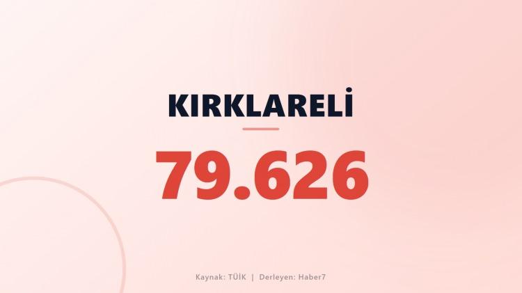 <p><span style="color:#B22222"><strong>KIRKLARELİ</strong></span></p>
