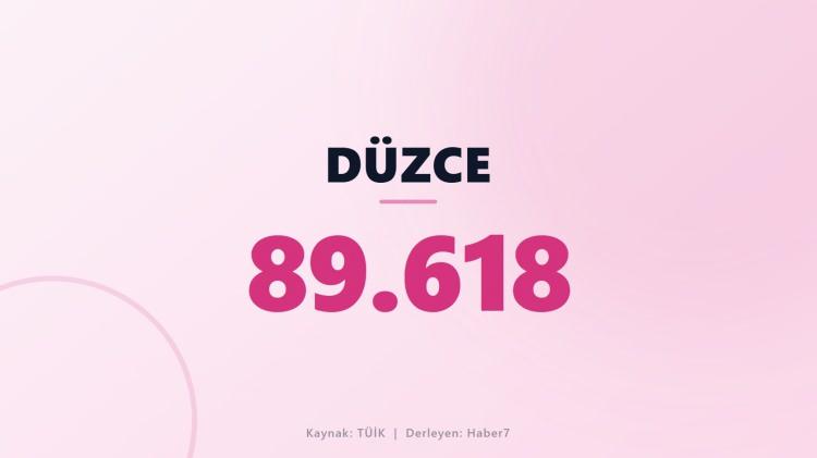 <p><span style="color:#B22222"><strong>D&Uuml;ZCE</strong></span></p>
