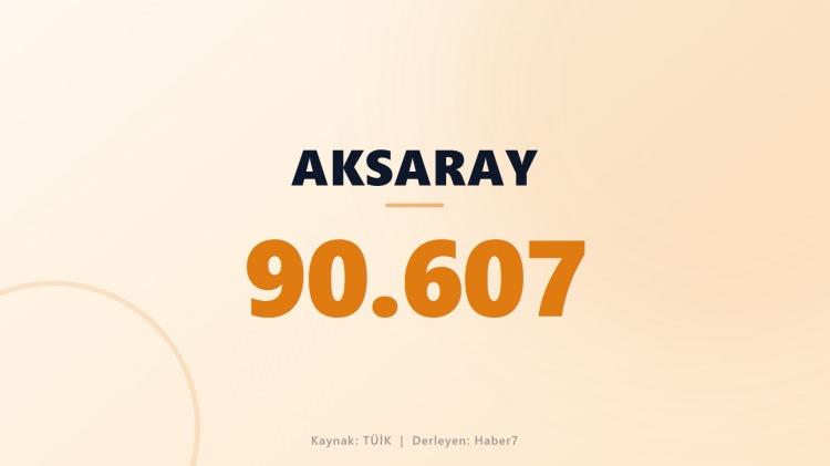 <p><span style="color:#B22222"><strong>AKSARAY</strong></span></p>
