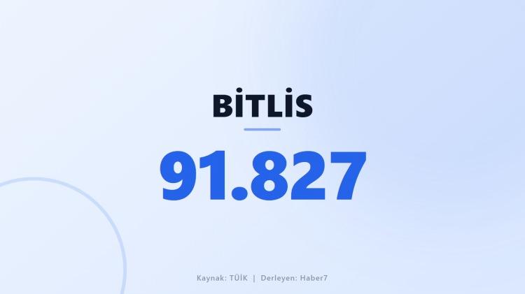 <p><span style="color:#B22222"><strong>BİTLİS</strong></span></p>
