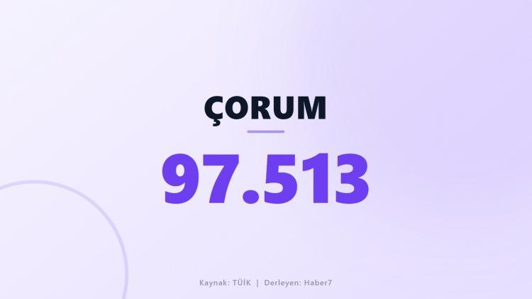 <p><span style="color:#B22222"><strong>&Ccedil;ORUM</strong></span></p>
