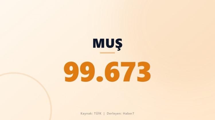 <p><span style="color:#B22222"><strong>MUŞ</strong></span></p>

