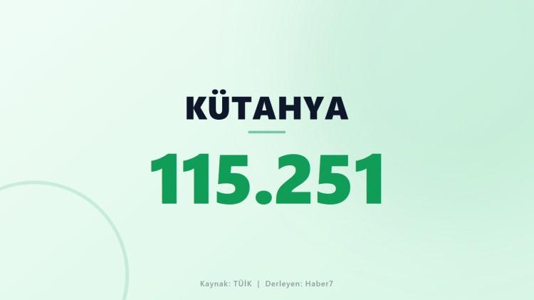 <p><span style="color:#B22222"><strong>K&Uuml;TAHYA</strong></span></p>
