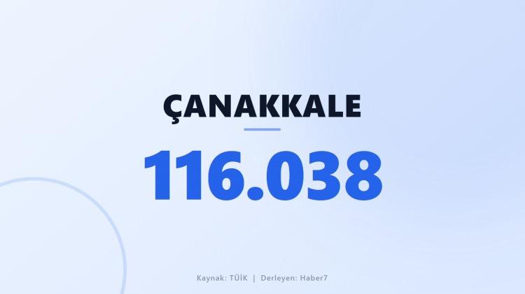 <p><span style="color:#B22222"><strong>&Ccedil;ANAKKALE</strong></span></p>
