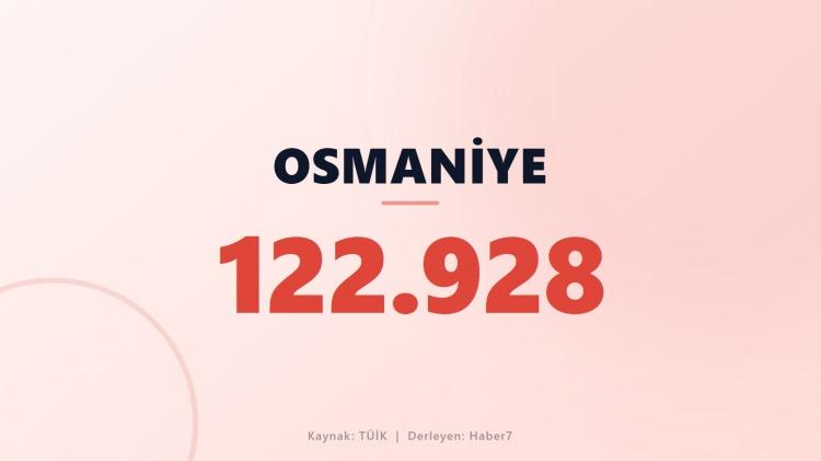<p><span style="color:#B22222"><strong>OSMANİYE</strong></span></p>
