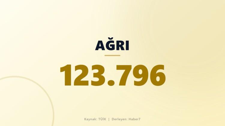 <p><span style="color:#B22222"><strong>AĞRI</strong></span></p>
