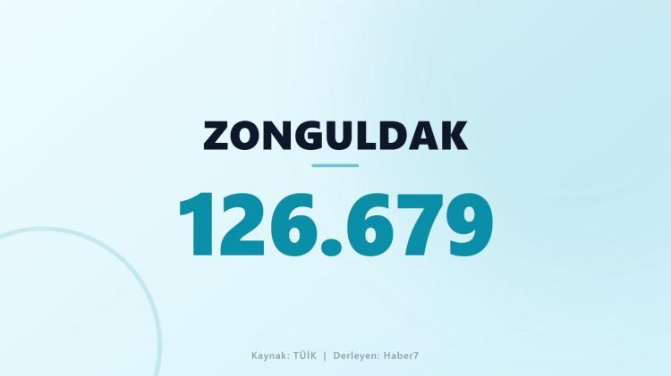 <p><span style="color:#B22222"><strong>ZONGULDAK</strong></span></p>
