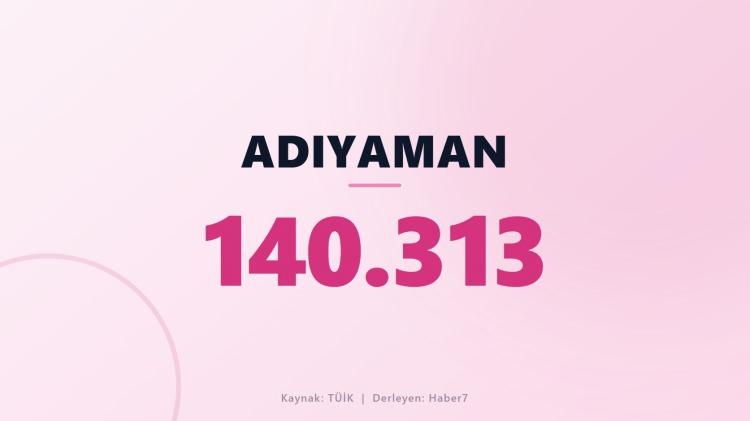 <p><span style="color:#B22222"><strong>ADIYAMAN</strong></span></p>
