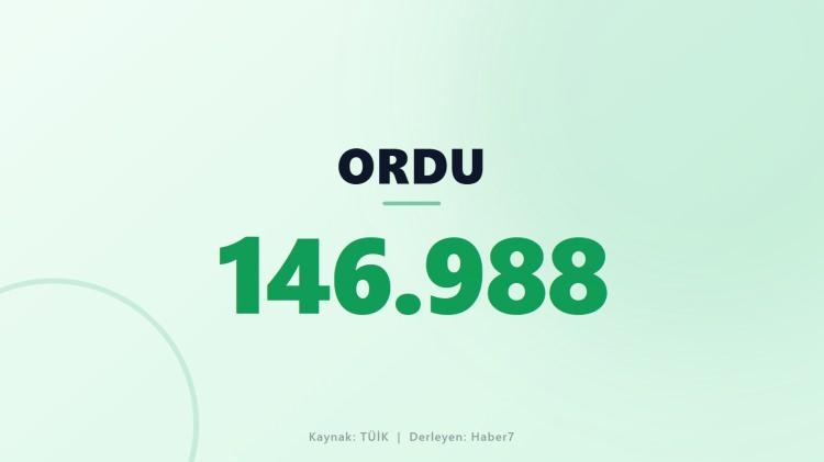<p><span style="color:#B22222"><strong>ORDU</strong></span></p>
