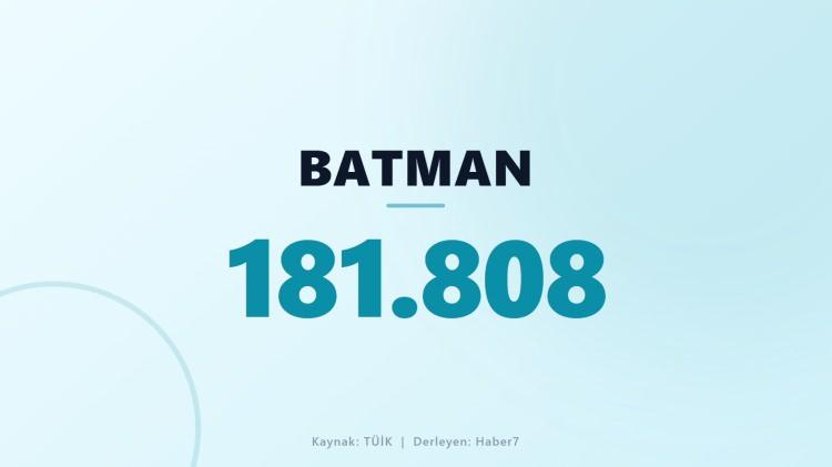 <p><span style="color:#B22222"><strong>BATMAN</strong></span></p>

