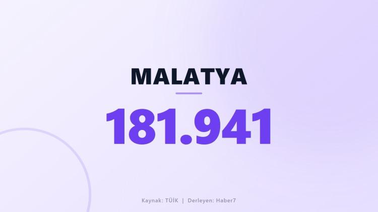 <p><span style="color:#B22222"><strong>MALATYA</strong></span></p>

