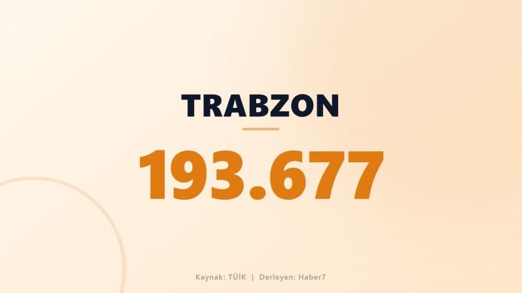 <p><span style="color:#B22222"><strong>TRABZON</strong></span></p>
