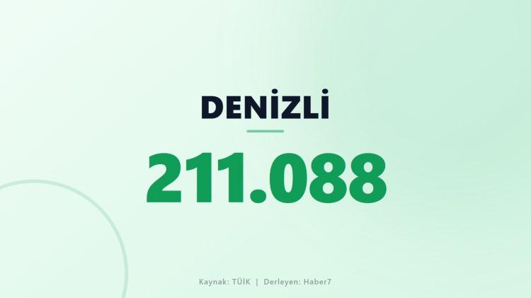 <p><span style="color:#B22222"><strong>DENİZLİ</strong></span></p>
