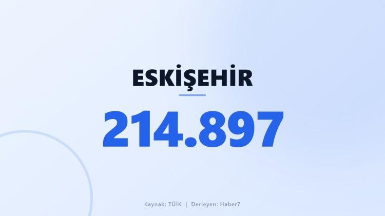 <p><span style="color:#B22222"><strong>ESKİŞEHİR</strong></span></p>
