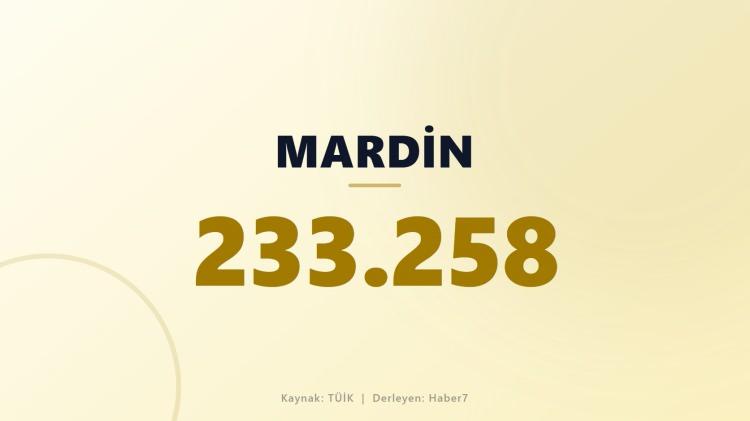 <p><span style="color:#B22222"><strong>MARDİN</strong></span></p>
