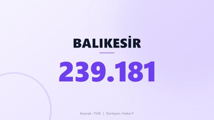<p><span style="color:#B22222"><strong>BALIKESİR</strong></span></p>

